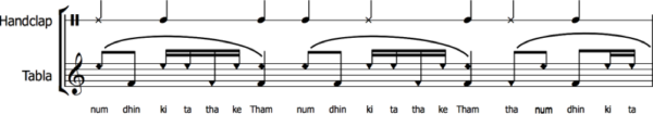 understanding rhythmic notation